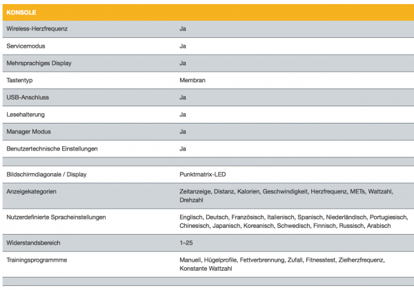 Profi Elliptical. E1x Suspension Crosstrainer
