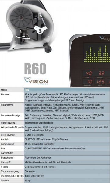 R60 Liegeergometer