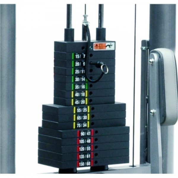 Abductor und Adductor IT9308 inkl. Aufbau