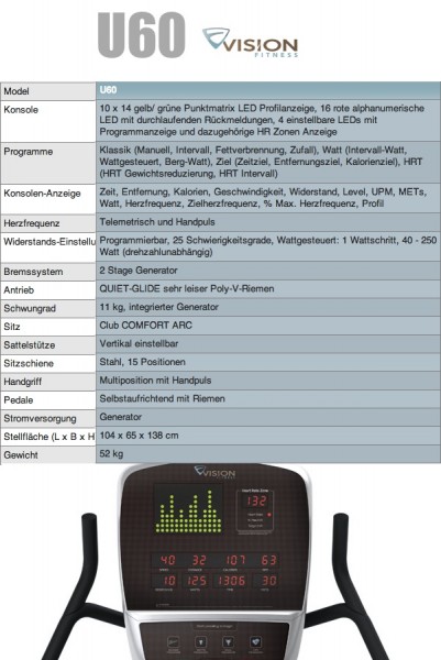 U60 Ergometer inkl. Aufbau